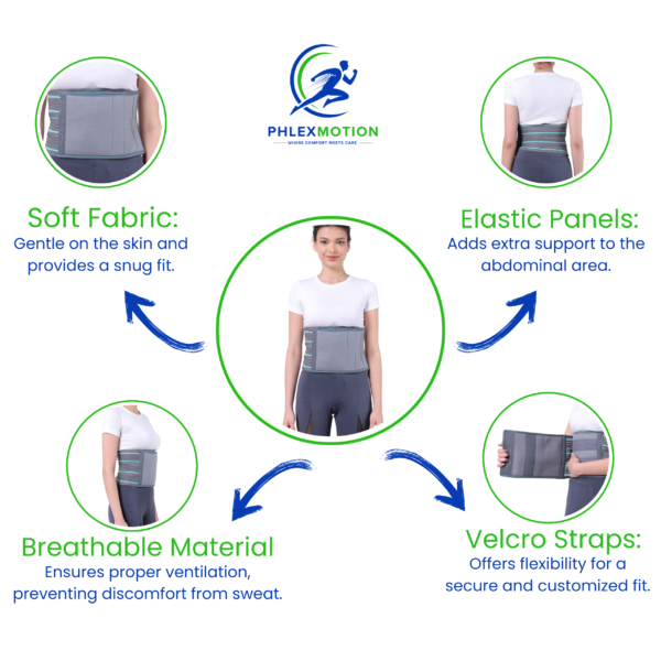 features of abdominal belt